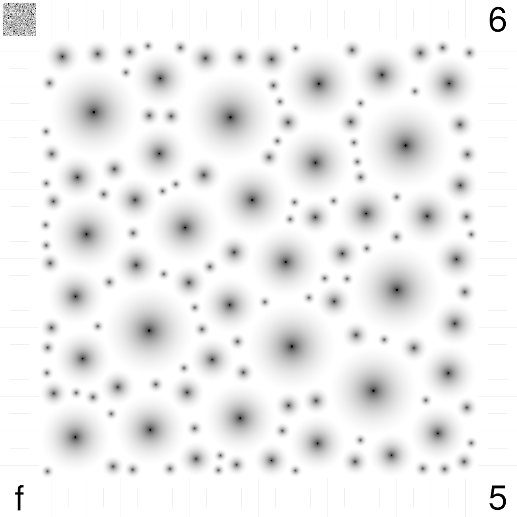 A square BlobBoard, a multi-scale field of Gaussian blobs inside a ruler frame, with uid glyphs in three corners and a QR code in the fourth.