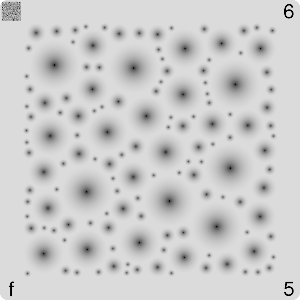 A square BlobBoard, a multi-scale field of Gaussian blobs inside a ruler frame, with uid glyphs in three corners and a QR code in the fourth.