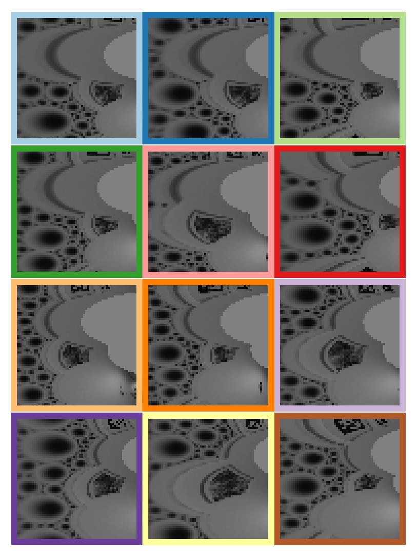 The twelve inlier blobs as 64 by 64 log-polar patches, each bordered in its ellipse colour.